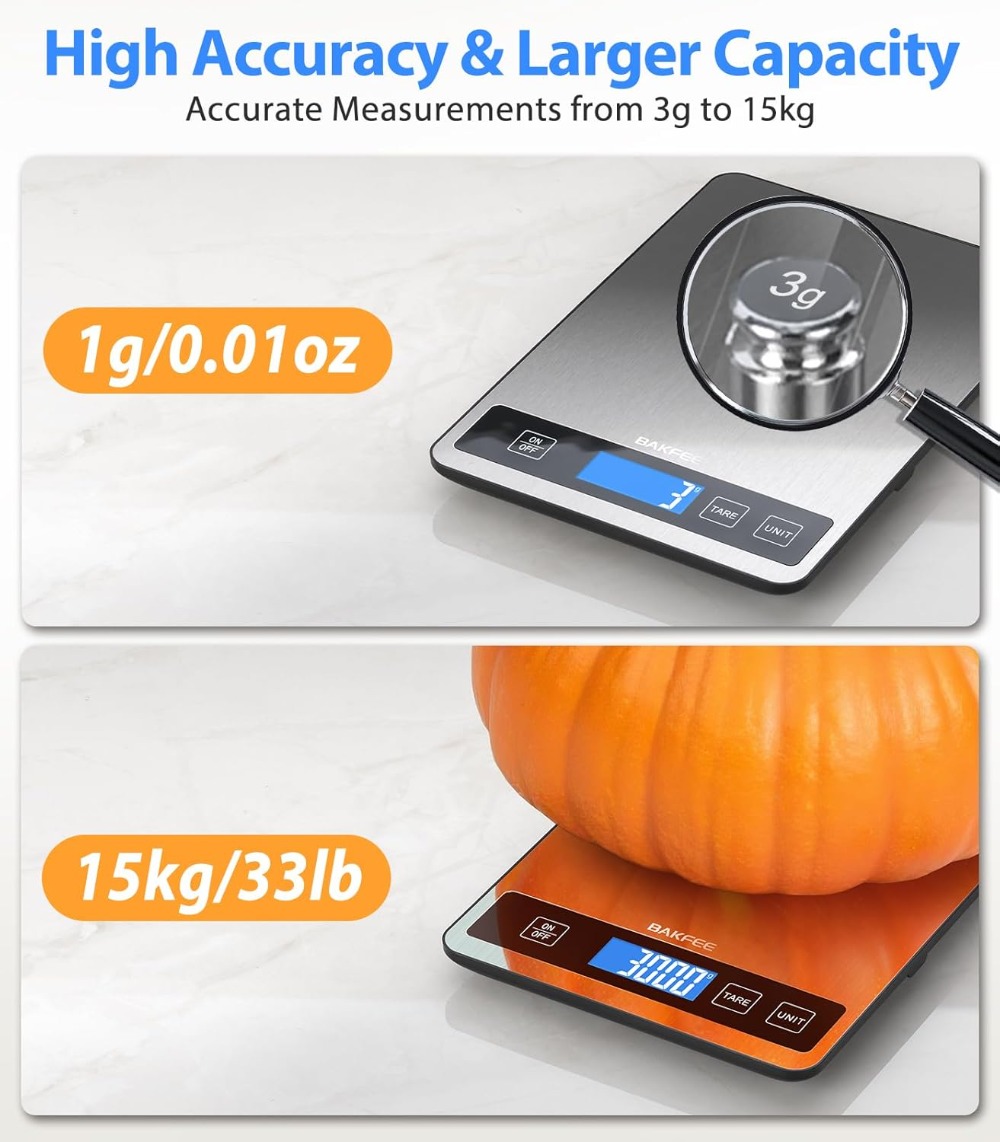 15kg/33lb Rechargeable Digital – обзор и цена Meal Prep Or Prep Meal