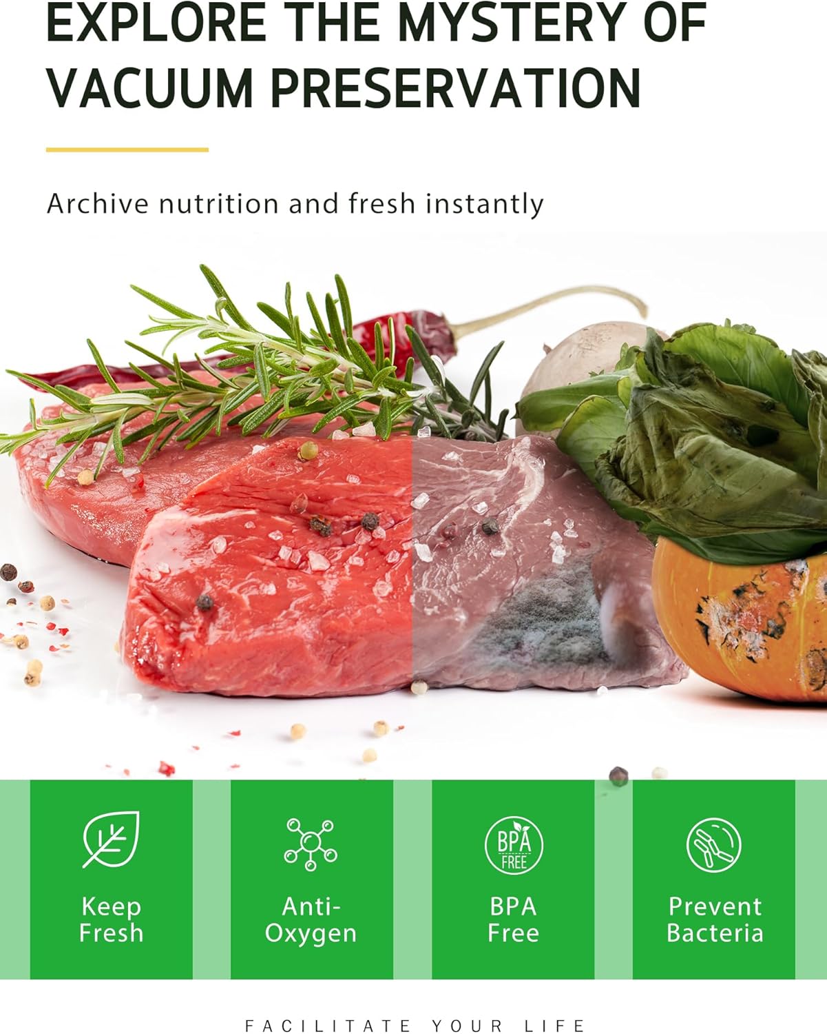 Vacuum Sealer Bags, 6 Pack 3 R – обзор и цена Meal Prep Or Prep Meal
